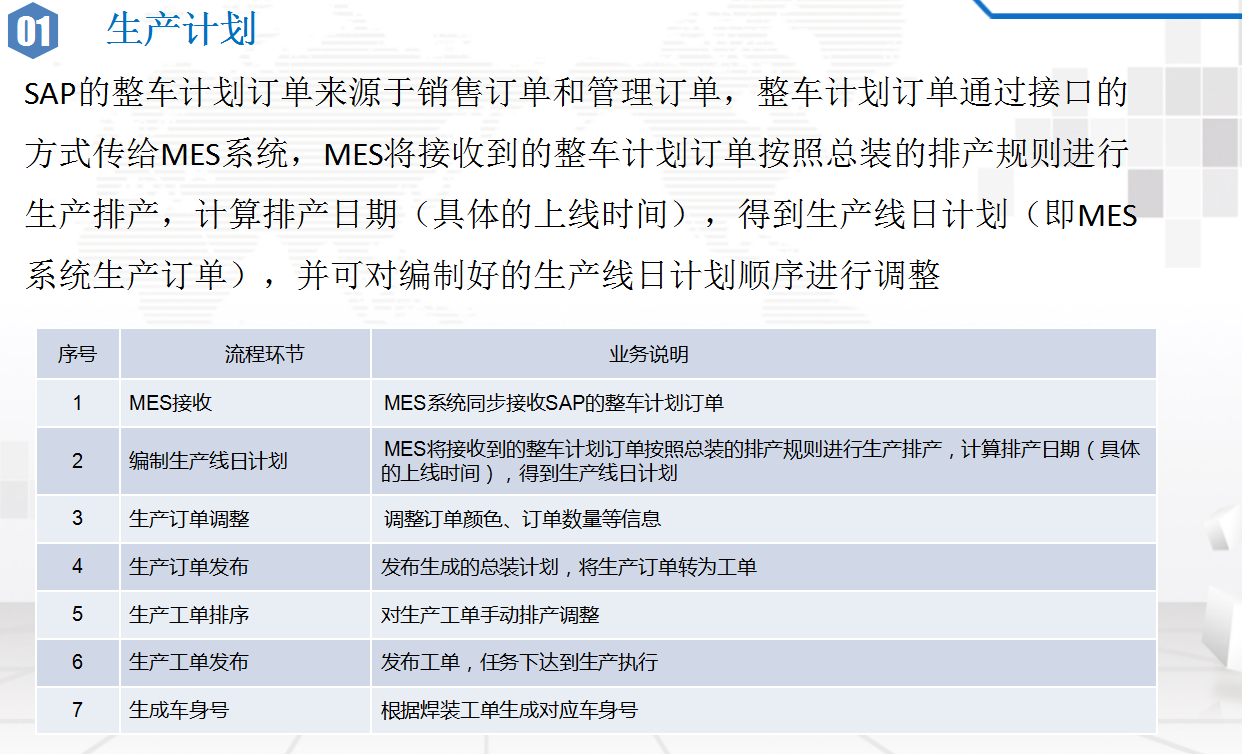 湖南泛亚电竞高科科技有限公司,工业智能制造,公共事业信息化,电子政务