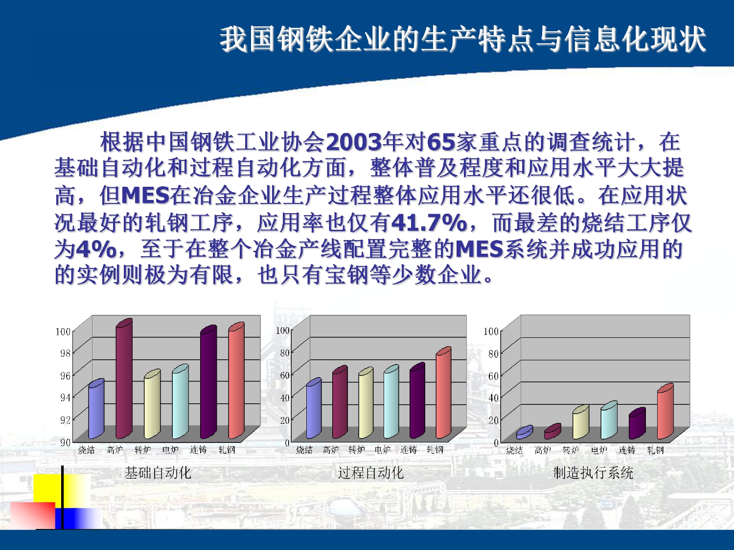 湖南 高科科技有限公司,工业智能制造,公共事业信息化,电子政务