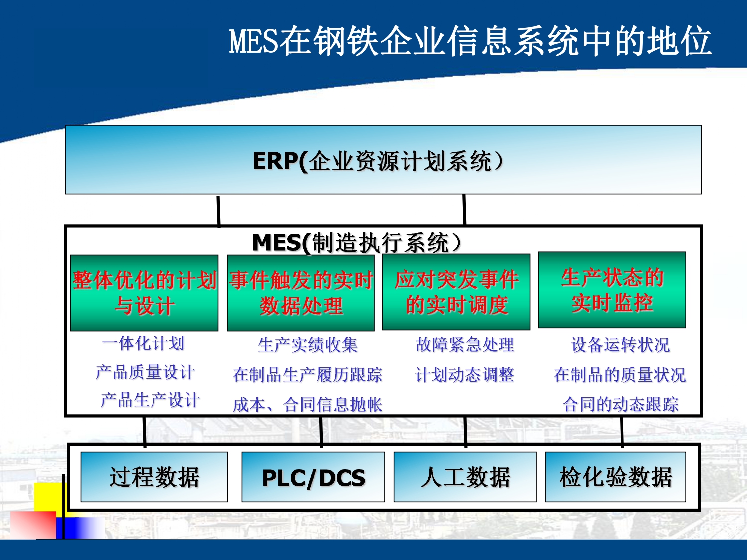 湖南泛亚电竞高科科技有限公司,工业智能制造,公共事业信息化,电子政务