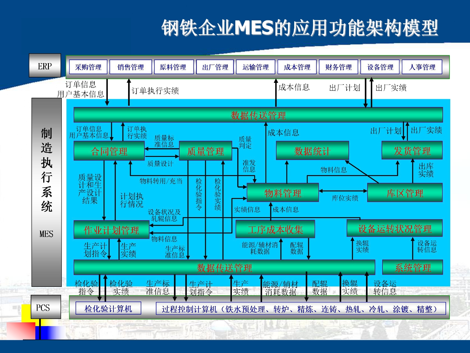 湖南泛亚电竞高科科技有限公司,工业智能制造,公共事业信息化,电子政务