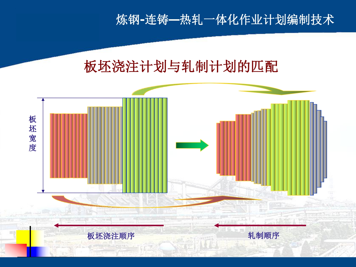 湖南泛亚电竞高科科技有限公司,工业智能制造,公共事业信息化,电子政务