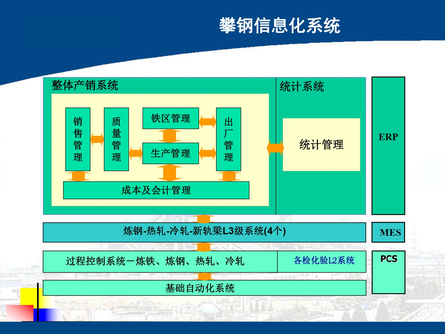 湖南泛亚电竞高科科技有限公司,工业智能制造,公共事业信息化,电子政务