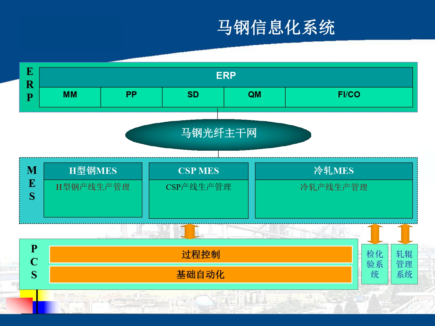湖南泛亚电竞高科科技有限公司,工业智能制造,公共事业信息化,电子政务