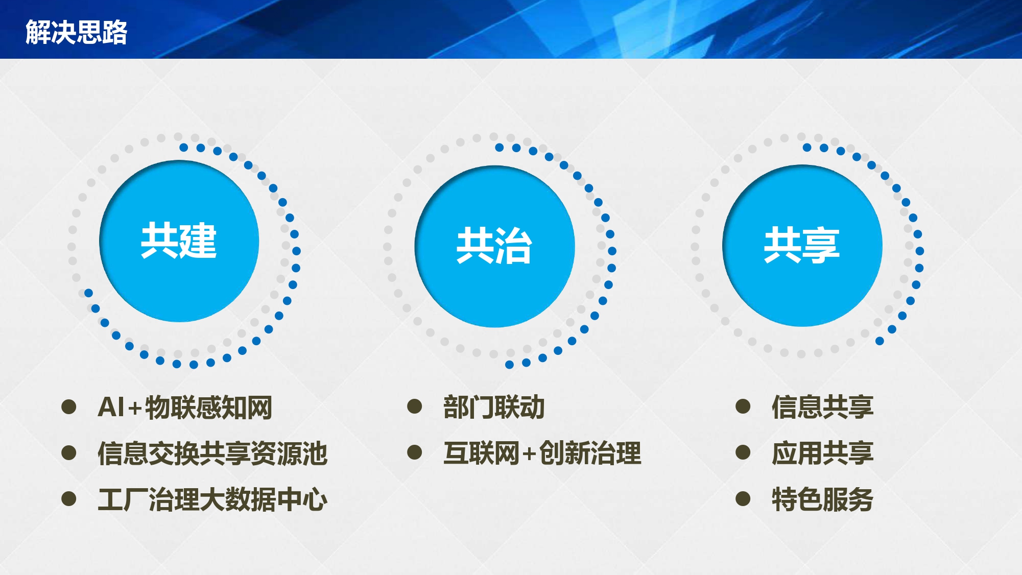 湖南 高科科技有限公司,工业智能制造,公共事业信息化,电子政务