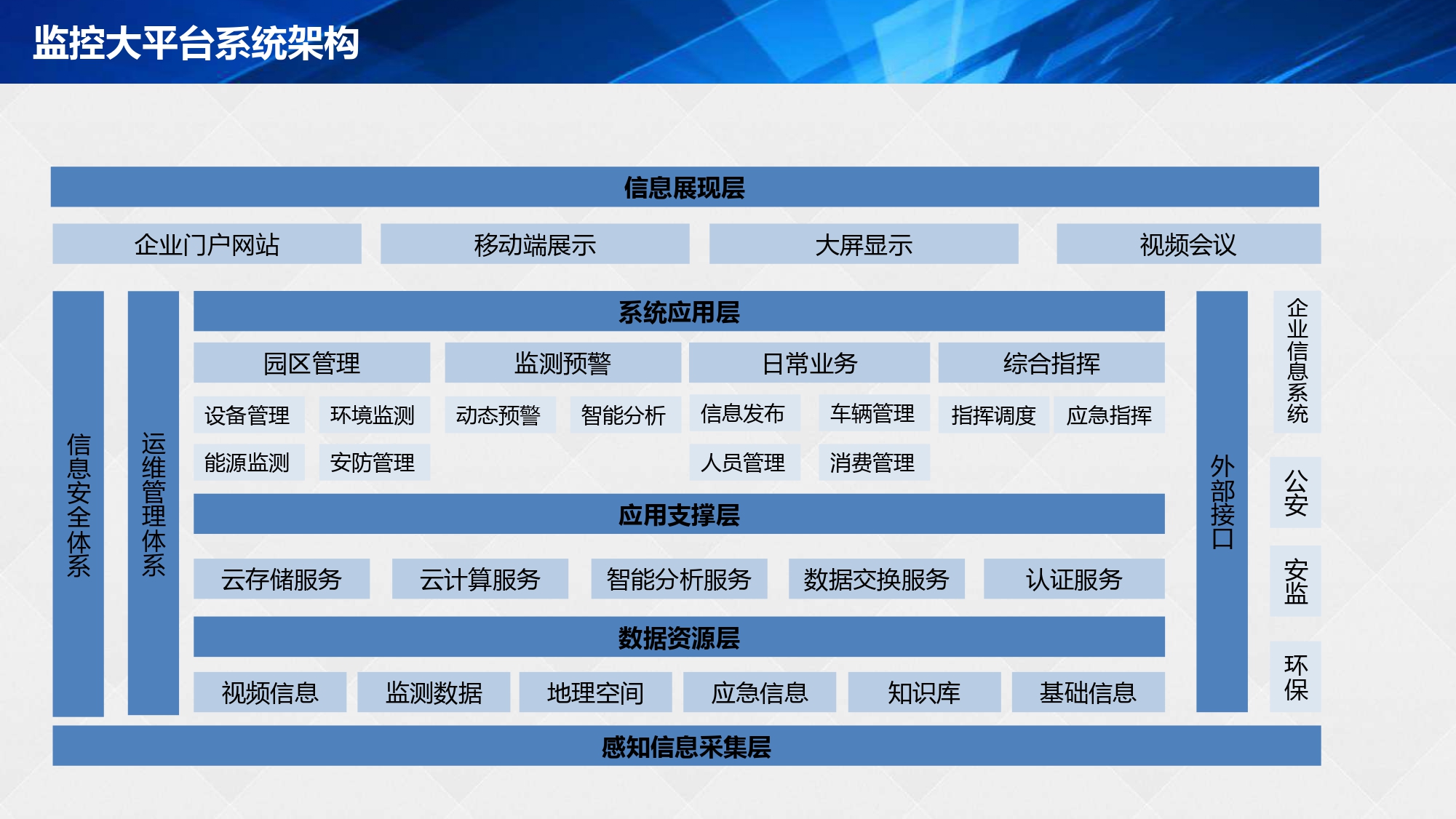 湖南泛亚电竞高科科技有限公司,工业智能制造,公共事业信息化,电子政务