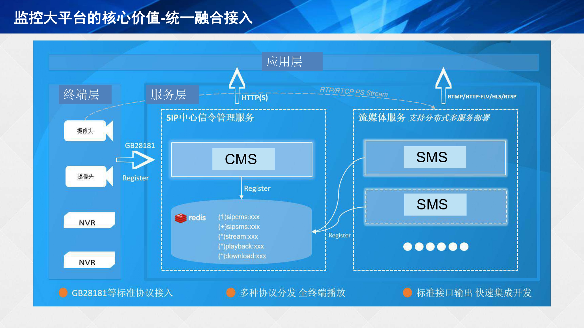 湖南泛亚电竞高科科技有限公司,工业智能制造,公共事业信息化,电子政务