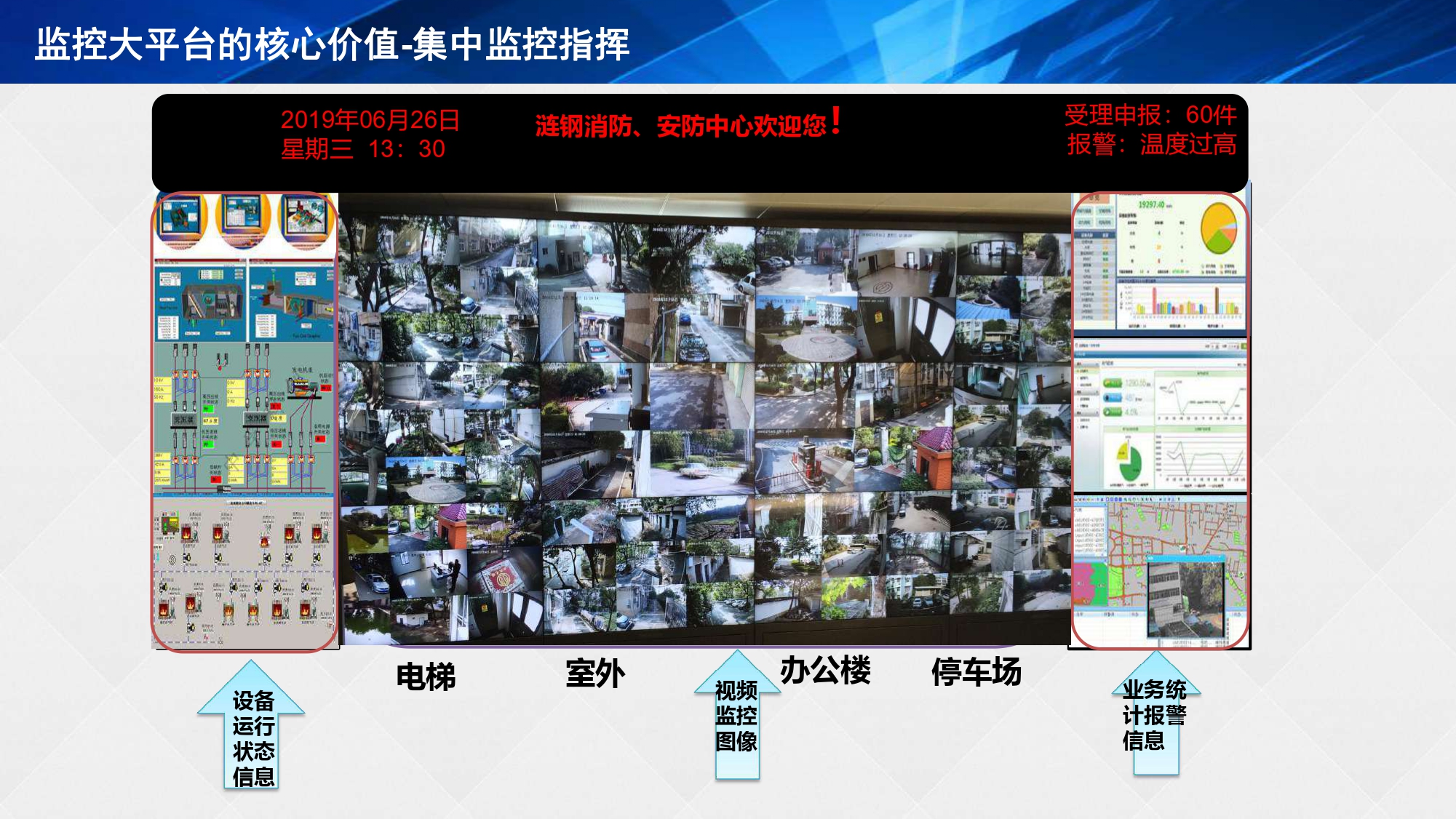 湖南泛亚电竞高科科技有限公司,工业智能制造,公共事业信息化,电子政务