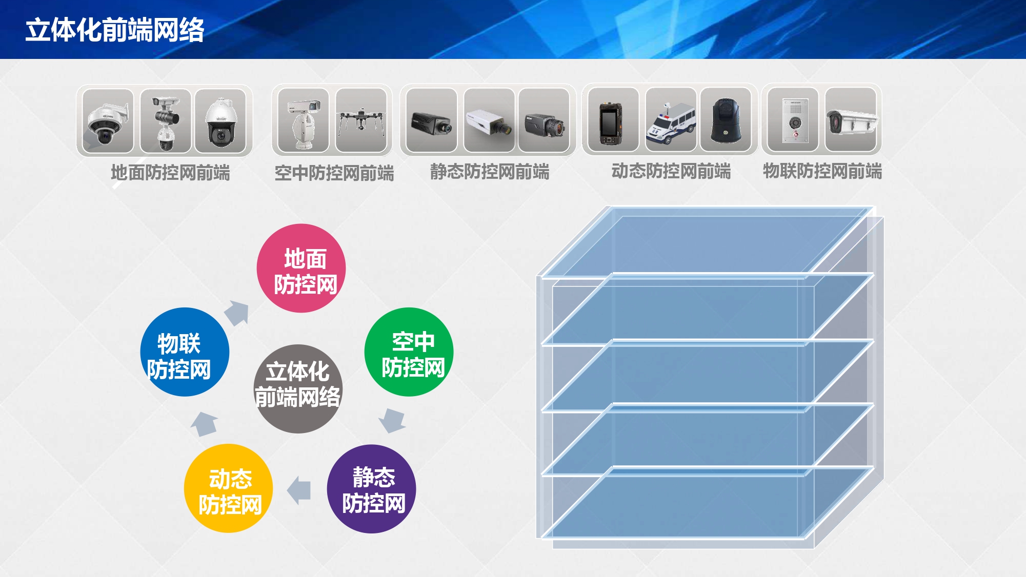 湖南泛亚电竞高科科技有限公司,工业智能制造,公共事业信息化,电子政务