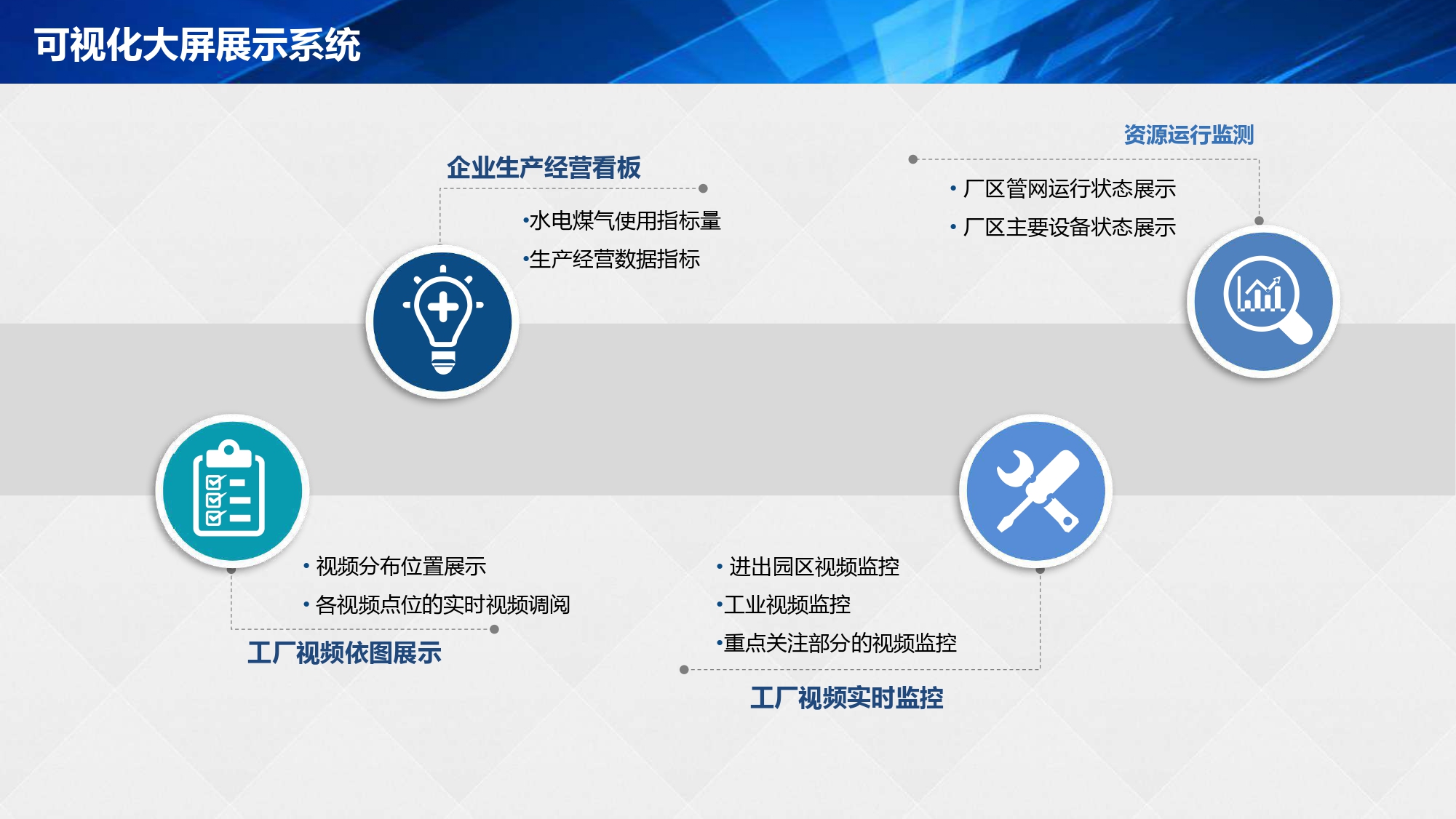 湖南泛亚电竞高科科技有限公司,工业智能制造,公共事业信息化,电子政务